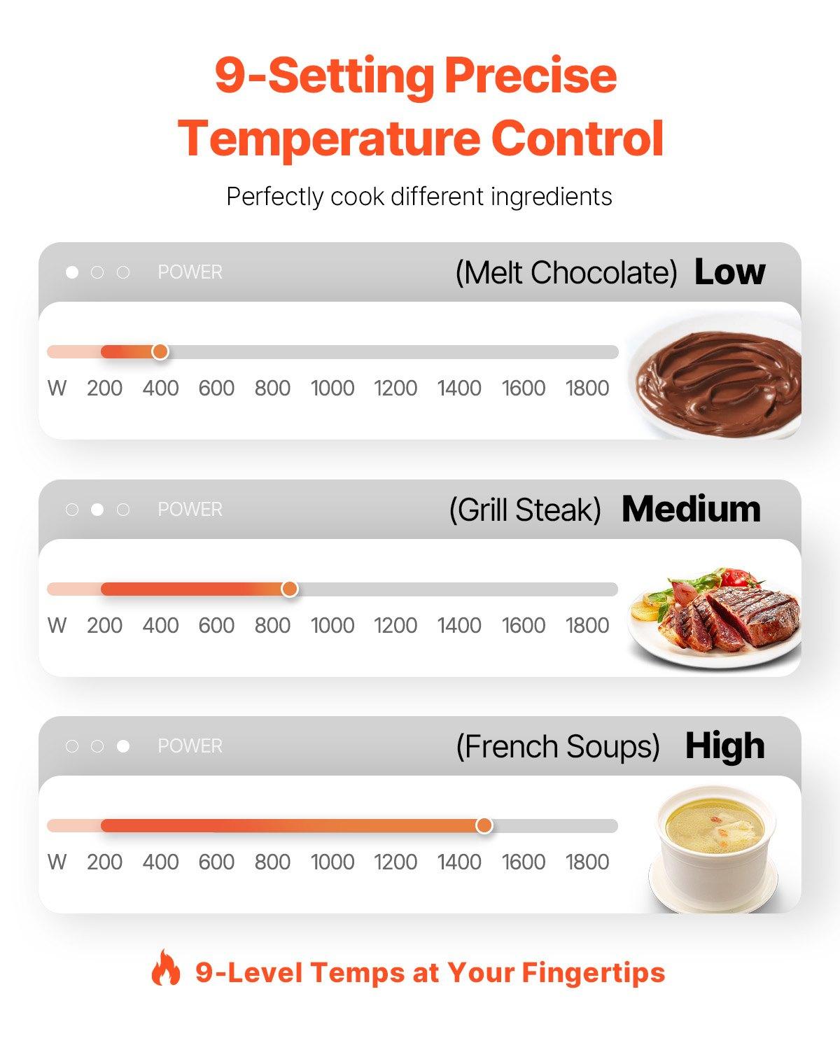 VEVOR Portable Induction Cooktop, 1800W Electric Induction Burner with 9 Temperature Settings, Countertop Induction Hot Plate with 4H Timer, 24H Reservation, Child Lock, Easy to Clean, for Cooking