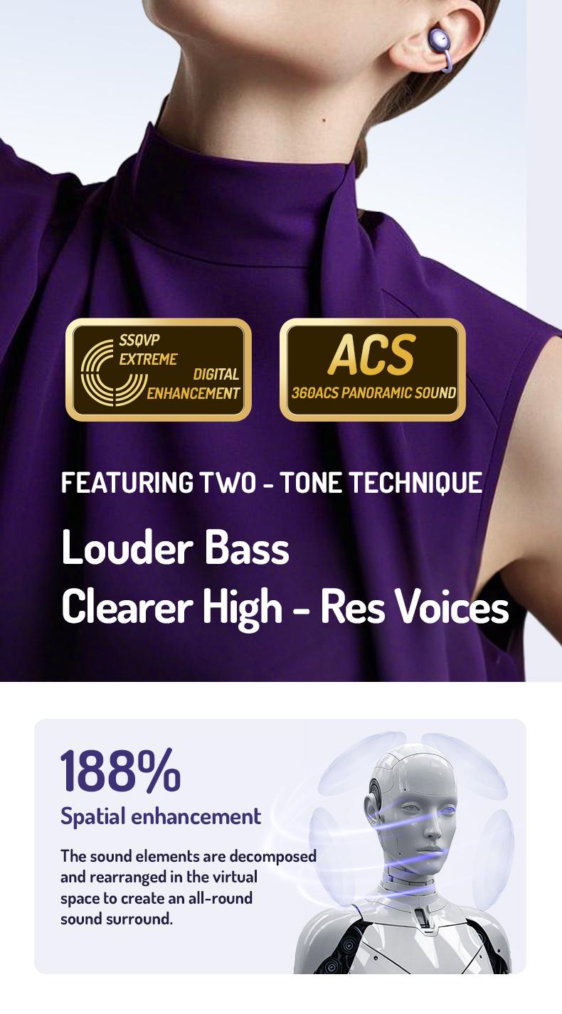 MINISO MS192 Clip on Earbuds Open Ear Wireless BT 5.4 Headphones with Mic and APP, 48H Play, Noise Cancelling, Waterproof, Sports Ear Buds, Comfortable for Ears & Glasses Wearers, Workouts Electronic Audio Headset