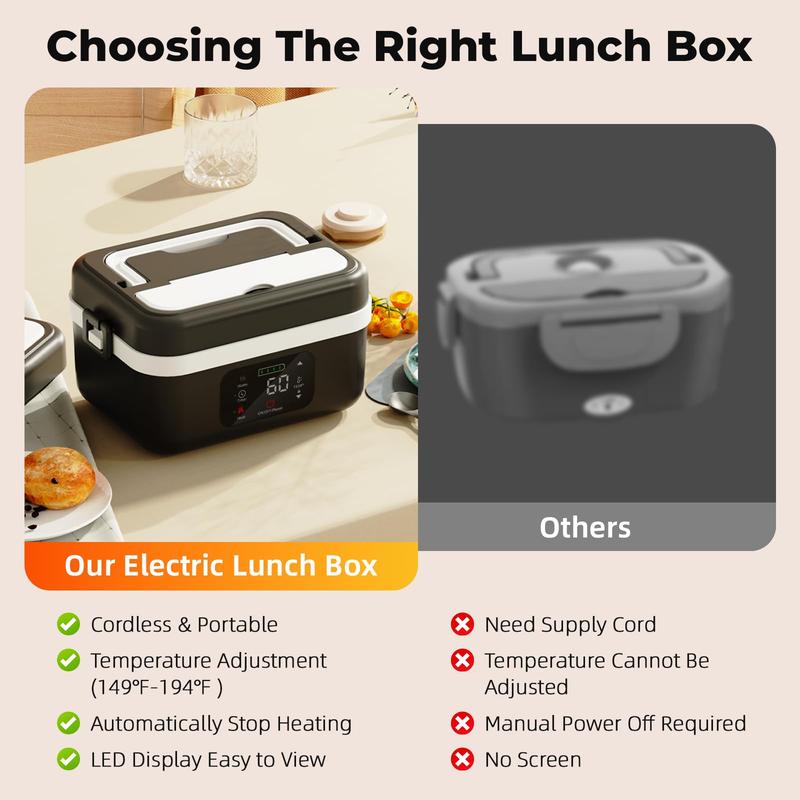 Adult Wireless Electric Heating Lunch Box, 8000mAh Rechargeable Timer Automatic Heating Lunch Box, 1L Portable Self-Heating Food Warmer With Fork And Spoon And Insulated Carrying Bag, Suitable For Office, Picnic, Car And Travel Outdoor Use Adult Wireless Electric Heating Lunch Box, 8000mAh Rechargeable Timer Automatic Heating Lunch Box, 1L Portable Self-Heating Food Warmer With Fork And Spoon And Insulated Carrying Bag, Suitable For Office, Picnic, Car And Travel Outdoor Use