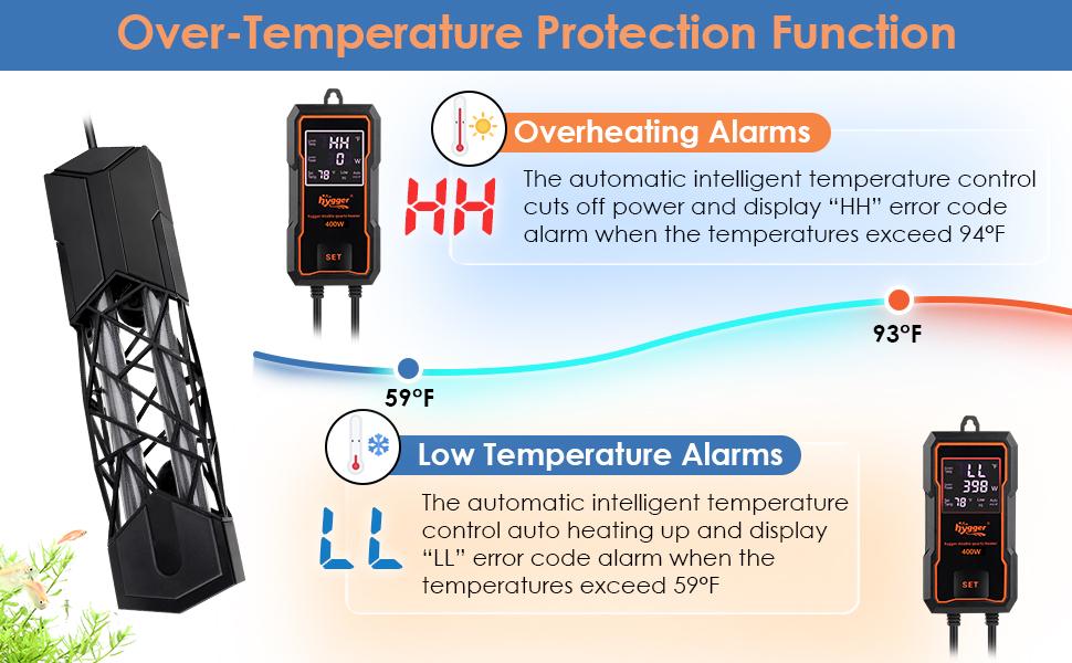hygger Submersible Aquarium Heater Fish Tank Heater with Temperature Control & Auto Off Protection for Saltwater and Freshwater