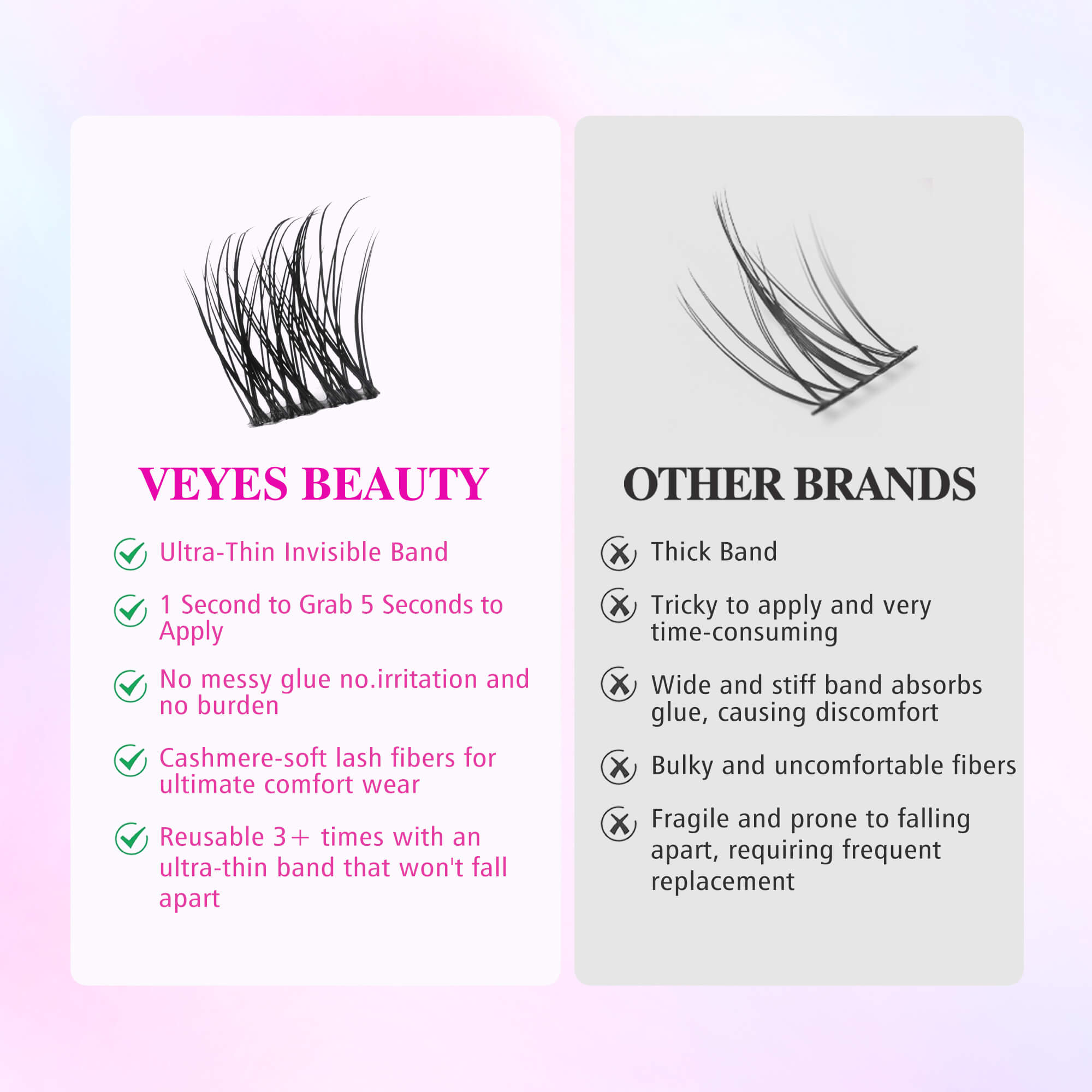VEYESBEAUTY Dreamy Cluster Lashes Kit Eyelashes Makeup Individual Lash Extensions Volume Eyelash Wispy Faux Mink Lash Mixed Length Tray With Bond & Seal Tweezer Newbie's Five-Second DIY Dramatic Applicator at Home Eyelashes Extensions Cosmetic Makeup