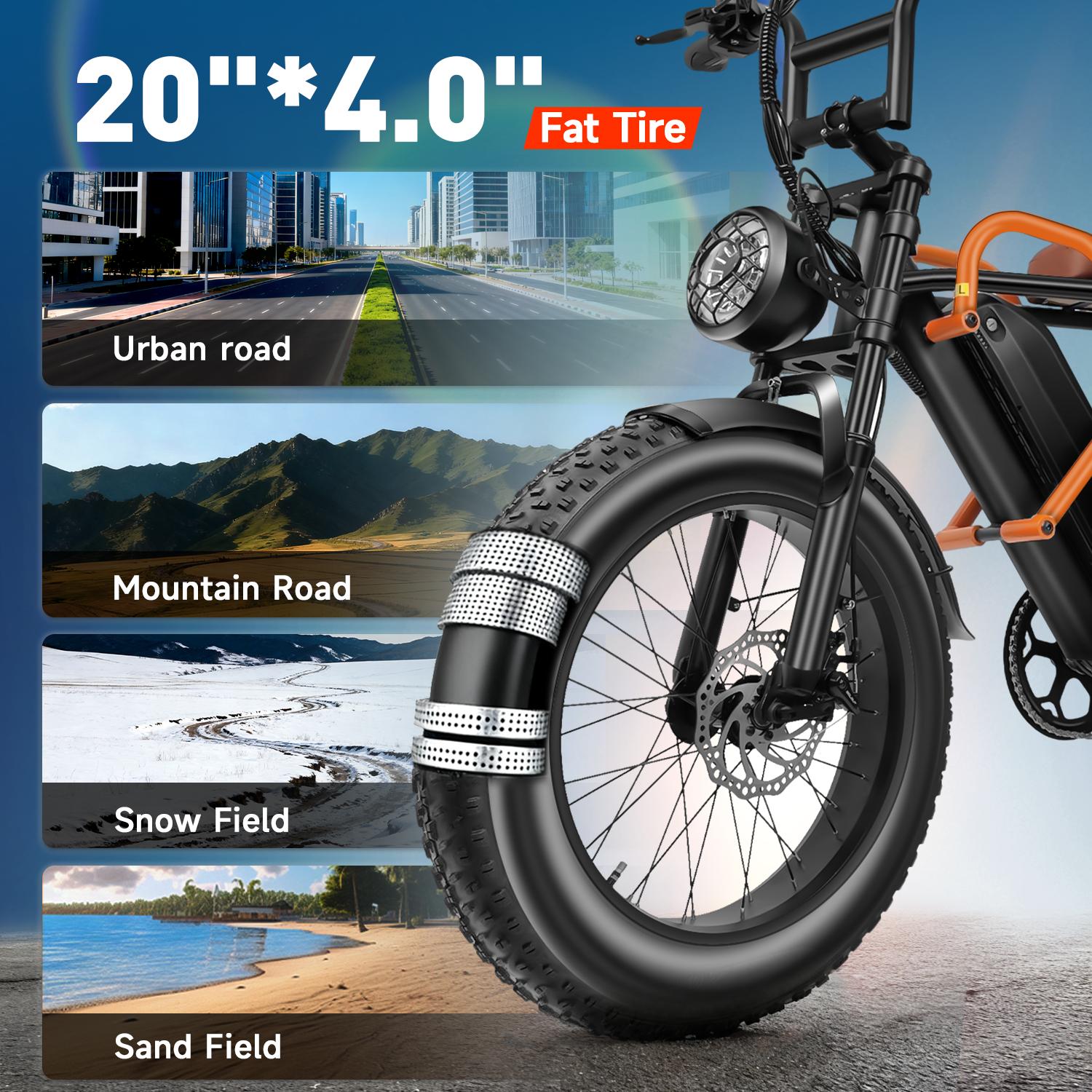 Electric Bike 1500W Max Power,28MPH Top Speed ebikes, Adults Up to 400 lbs, Off-road Ebike,48V 20Ah Removable Battery,20"x4.0" Fat Tire Motorized bicycle,e-bike