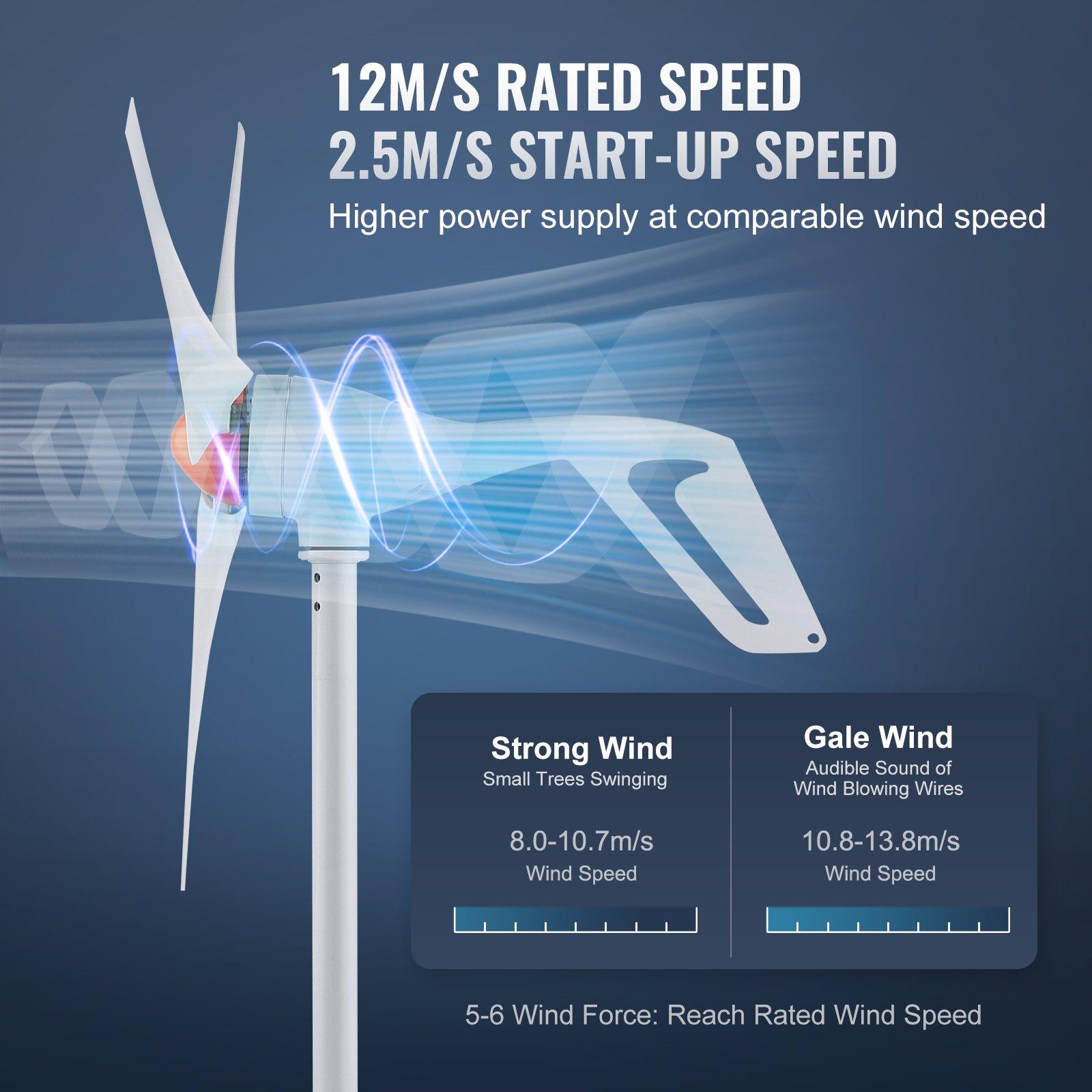 【Summerfinds】VEVOR 500W Wind Turbine Generator with Anemometer, 12V Wind Turbine Kit, 3-Blade Wind Power Generator, MPPT Controller & Adjustable Windward Direction, Suitable for Home, Farm, RVs, Boats 【Summerfinds】VEVOR 500W Wind Turbine Generator with Anemometer, 12V Wind Turbine Kit, 3-Blade Wind Power Generator, MPPT Controller & Adjustable Windward Direction, Suitable for Home, Farm, RVs, Boats