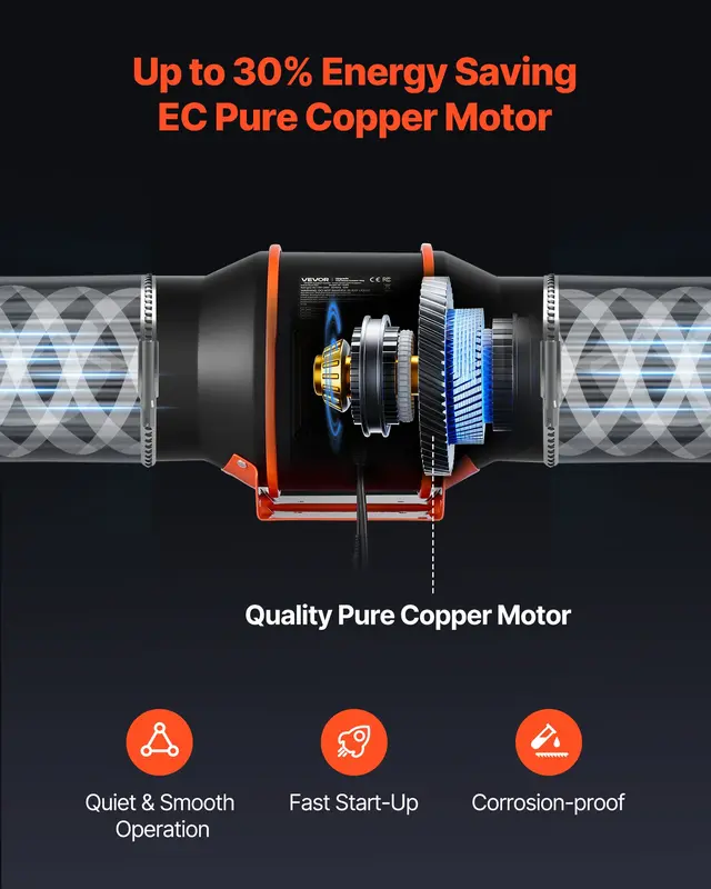 VEVOR 6-Inch EC Motor Inline Duct Ventilation Fan, 402 CFM Airflow, Energy Efficient, 3-Speed Circulation, 10-Speed PWM Controller, Timer Control, Cooling Tool for Grow Tent Users