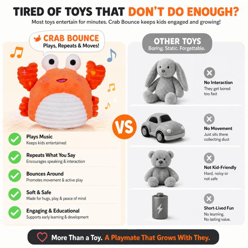 Talking Crab Toy, Repeats Voice, Dancing Musical Crawling Toy for Babies Kids Gift Interactive Sight Word Flash Cards outdoorfun