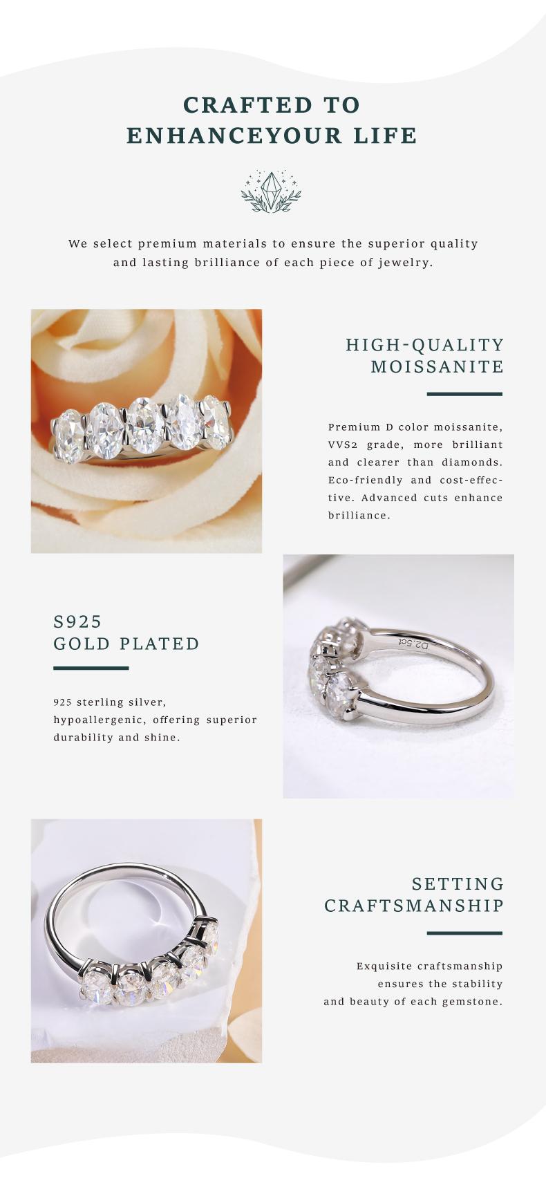 Brilliant 5-Stone Oval-Cut Synthetic Moissanite chunky Ring, Timeless s925 sterling silver Cluster Engagement Ring, Perfect Gift for Anniversary Rings