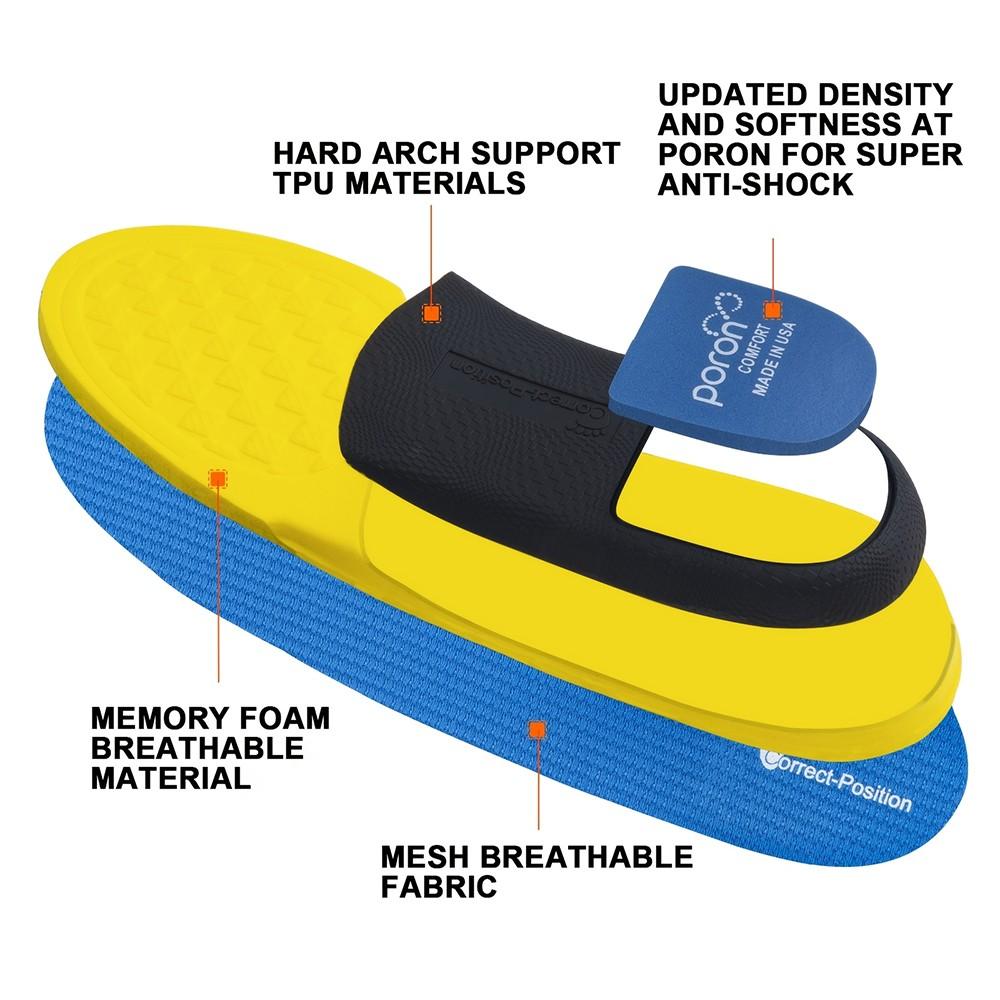 Arch Support Insoles, Flat Foot Correction Inserts, Replacement Shoe Pads for Sports Shoes, Casual Shoes, Comfortable and Durable