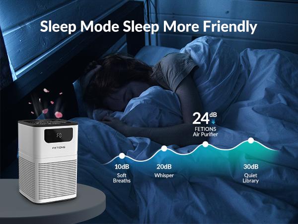 Air Purifier for Home: Aromatherapy & 3-in-1 Filtration PureBreath Haven with Compact H13 HEPA Filter, White, 1 Pack