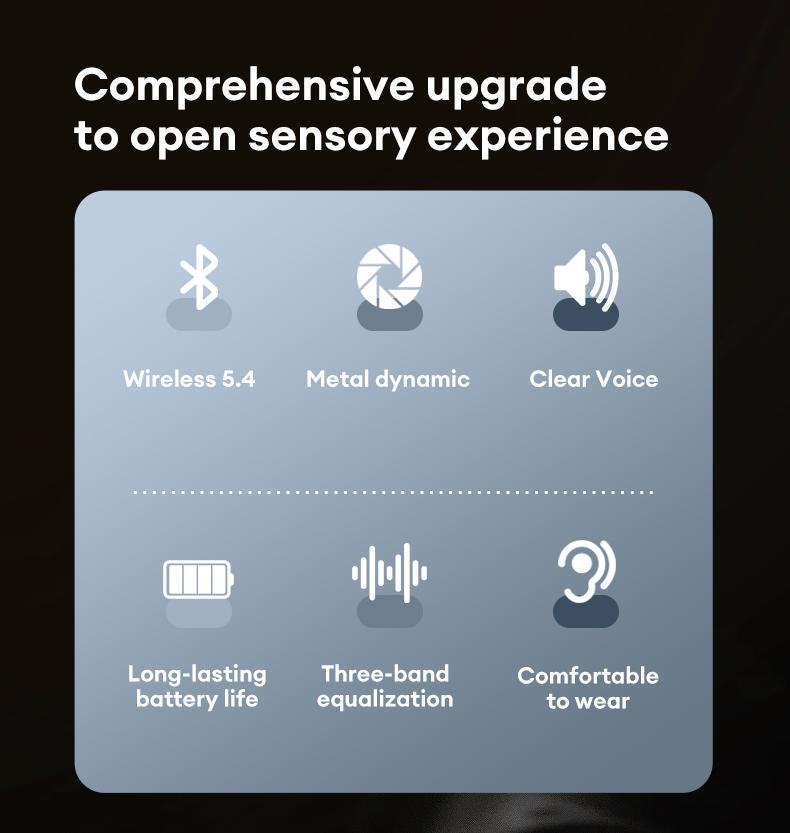 Transformers TF-T63  Wireless BT Earbuds 5.4 OWS High-Res Surround Sound Earbuds Comfortable Wear Headphones with Mic