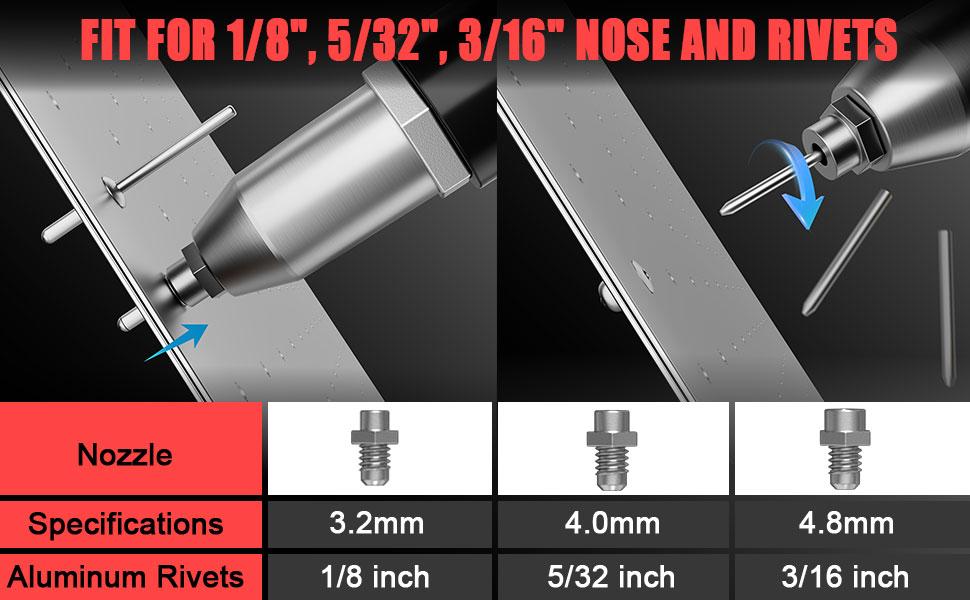 Cordless Electric Pop Rivet Gun Compatible with Milwaukee 18V Battery(NO Battery!!),Rivet Tool with 3 Size (1/8", 5/32", 3/16")Aluminum Rivets,with Kit Nose Piece