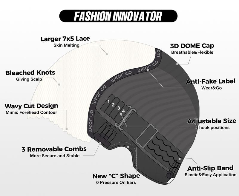 OQ HAIR Chocolate Brown Butterfly Layered Cut Body Wave Wig 220% Density 7x5 Wear Go Glueless Human Hair Wigs Pre-Plucked Natural Hairline Invisible Knots Face-Framing Pre Layered Wigs