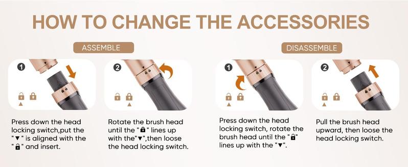 5-in-1 Multifunctional Hair Styling Tool Ionic Ceramic Straightener & Curler Set with 3 Heat Speed Settings for All Hair Types