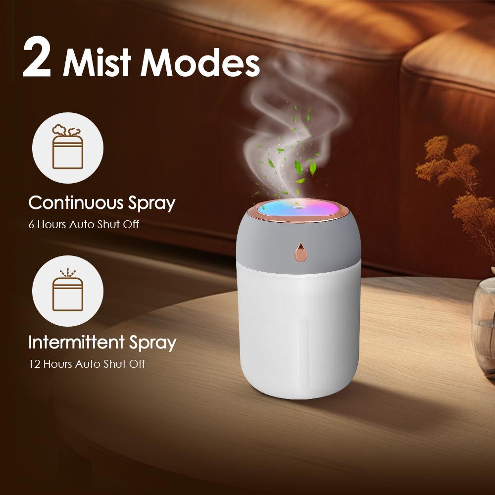 Mini Portable Air Humidifier with Colorful Light Small Air Atomizer USB Powered Humidifier Personal Desktop Humidifier for Car Office and Bedroom Mute Mist Maker Diffuser Home Desktop Humidifier