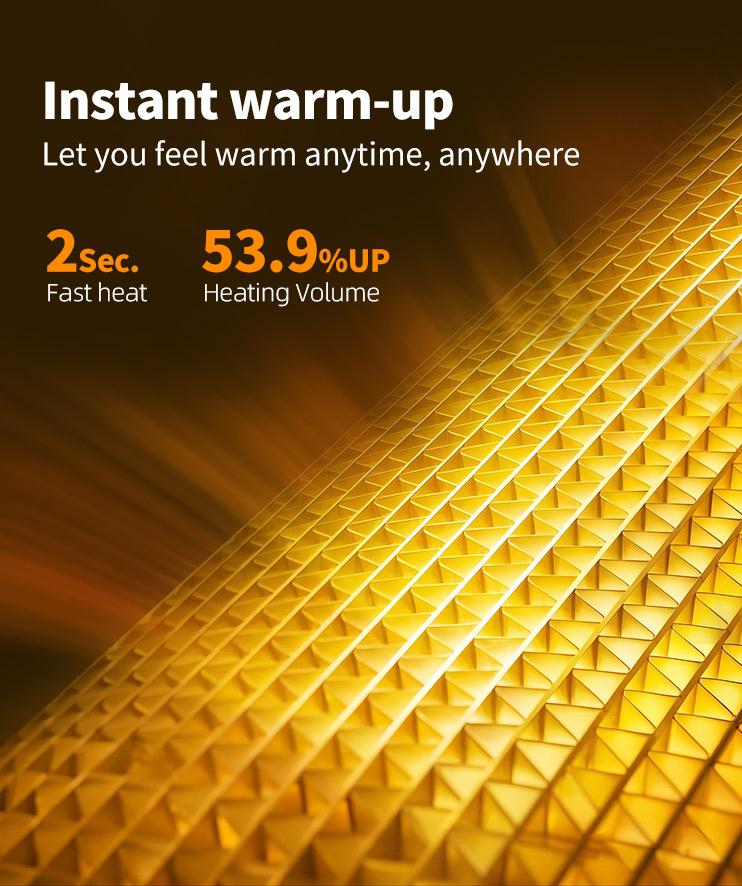 Space Heater, 1200W Portable Energy-Efficient Indoor Space Heaters, 2 Heat Modes, Overheat & Tip-Over Protection, 48dB Quiet Operation, Energy Saving Indoor Heater for Home Office Use