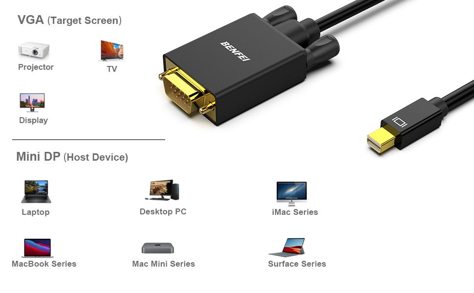BENFEI Mini DisplayPort to VGA 6 Feet Cable Thunderbolt 2 Compatible Adapter Accessories