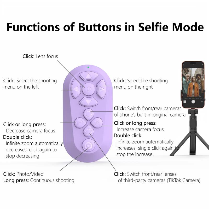 Bluetooth Remote for TikTok Scrolling, Page Turning, Volume Control & Camera Shutter | Hands-Free Phone Controller for iPhone & Android, 2026 Upgraded, Wireless Remote Control