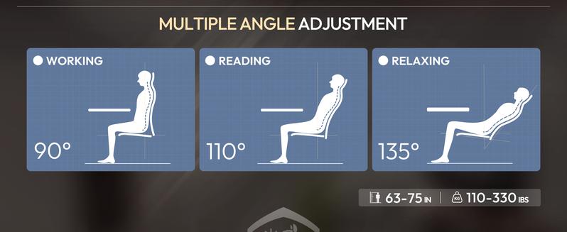 Dowinx Fabric Gaming Chair with Heated Massage Lumbar Support, Gaming Chairs for Adults, Big and Tall Gamer Chair with Pocket Spring Cushion and Footrest, Recliner High Back PC Chair for Adult, Black