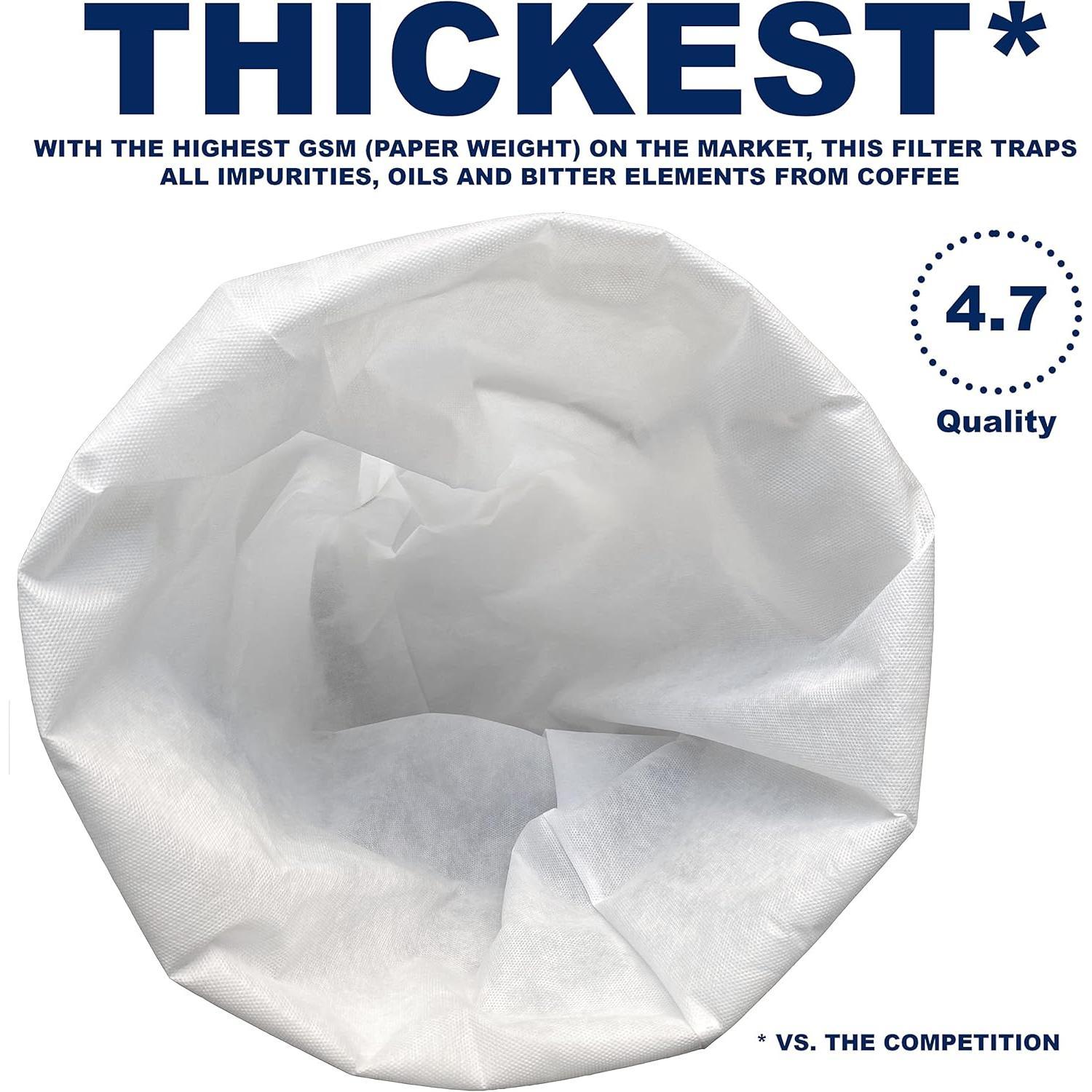 (50 Pack) Commercial Cold Brew Coffee Filters, 20" x 20" For 5-Gallon Commercial Model Cold Brew Coffee Makers and Systems