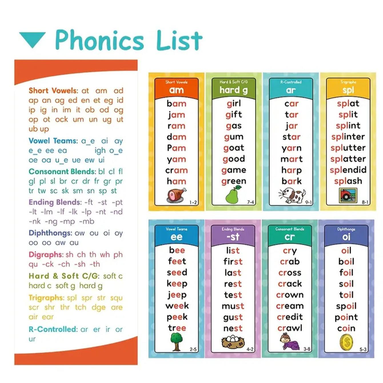 60 Pcs Natural Reading Phonics Learning Cards for Kids, Portable Memory Flashcards, Educational Teaching Aids, New Condition, Word Cards