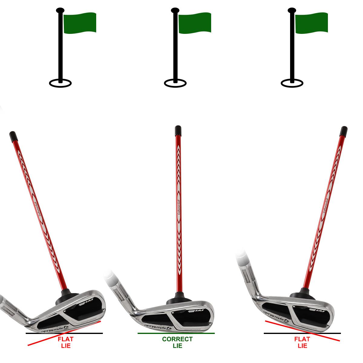 Craftsman Golf Alignment Rod, Alignment Stick, Swing Path Trainer, Magnetic Base, Portable Training Tool for Beginners