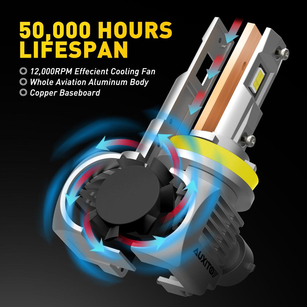 AUXITO H11 H4 H7 H13 9005 9006 9007 9012 9004 D2S D4S Bulbs - 120W, 6500K, 900% Brighter HeadLights, Compatible, 2-Pack