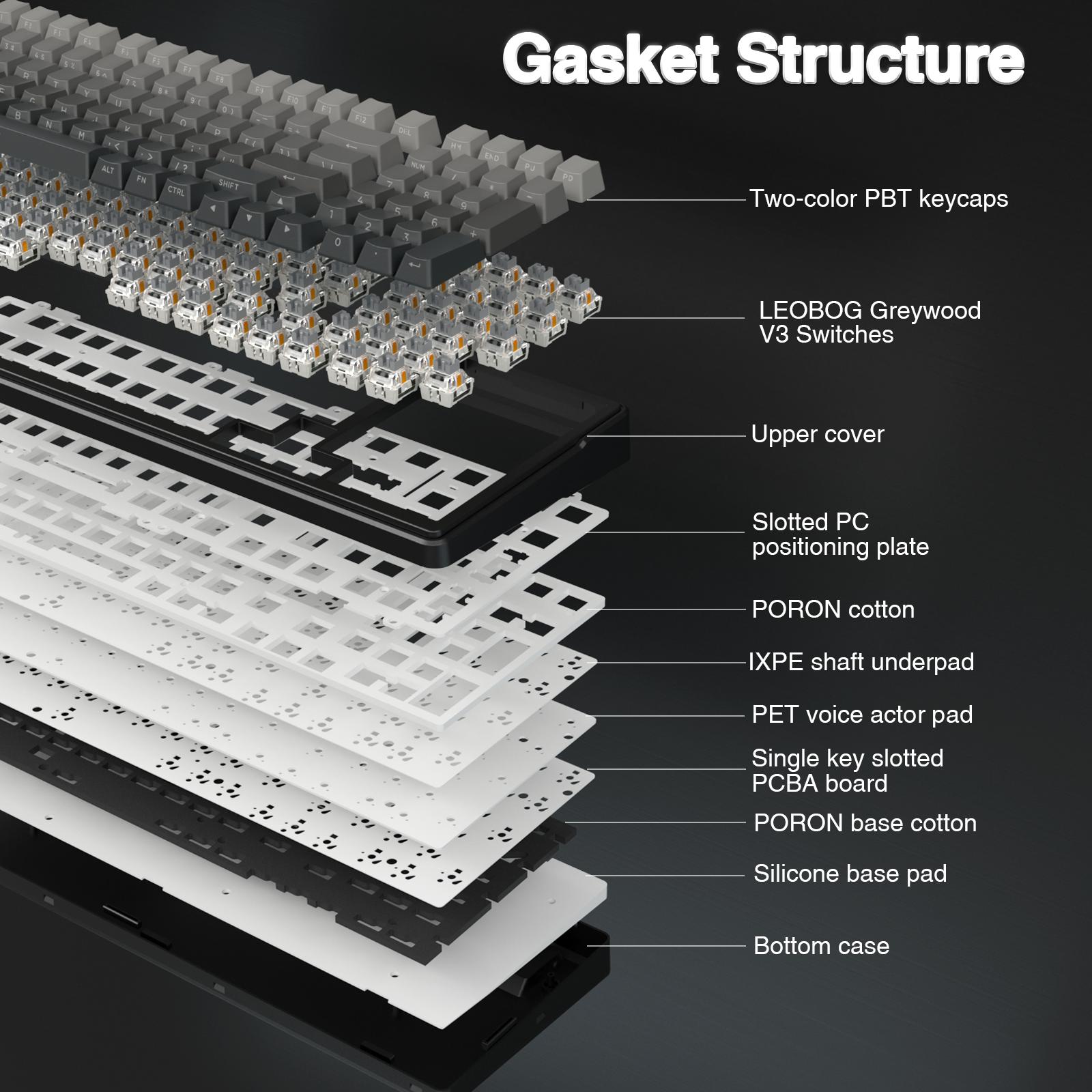 AULA F99 Pro Wireless Mechanical Keyboard,Gasket Hot Swappable Custom Keyboard,RGB Backlit,Pre-lubed Linear Switches,Side Printed PBT Keycaps, Tri-Mode 2.4GHz/USB-C/BT5.0 Mechanical Gaming Keyboard Computer PC Accessories TikTokShopfalldealsforyou AULA F99 Pro Wireless Mechanical Keyboard,Gasket Hot Swappable Custom Keyboard,RGB Backlit,Pre-lubed Linear Switches,Side Printed PBT Keycaps, Tri-Mode 2.4GHz/USB-C/BT5.0 Mechanical Gaming Keyboard Computer PC Accessories TikTokShopfalldealsforyou