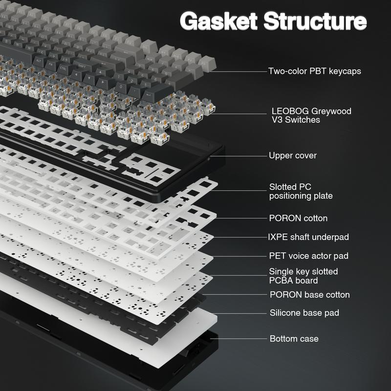 AULA F99 Pro Wireless Mechanical Keyboard,Gasket Hot Swappable Custom Keyboard,RGB Backlit,Pre-lubed Linear Switches,Side Printed PBT Keycaps, Tri-Mode 2.4GHz/USB-C/BT5.0 Mechanical Gaming Keyboard Computer PC Accessories TikTokShopfalldealsforyou AULA F99 Pro Wireless Mechanical Keyboard,Gasket Hot Swappable Custom Keyboard,RGB Backlit,Pre-lubed Linear Switches,Side Printed PBT Keycaps, Tri-Mode 2.4GHz/USB-C/BT5.0 Mechanical Gaming Keyboard Computer PC Accessories TikTokShopfalldealsforyou