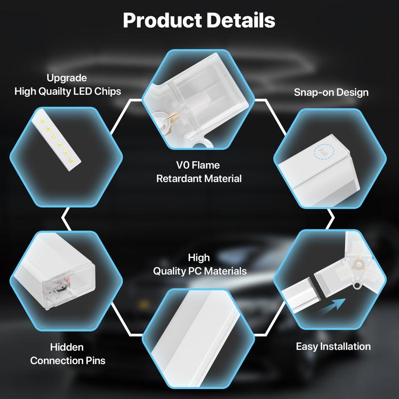 HYPERLITE 2025 New DIY Plug-in Hexagonal Ceiling Light, Honeycomb Ceiling Light, Ultra Bright , Hexagonal Garage Light suitable for garages, supermarkets, shopping malls, car shows, basements, ideal for Led Backlit Led Lighting，Jumpstart newyear