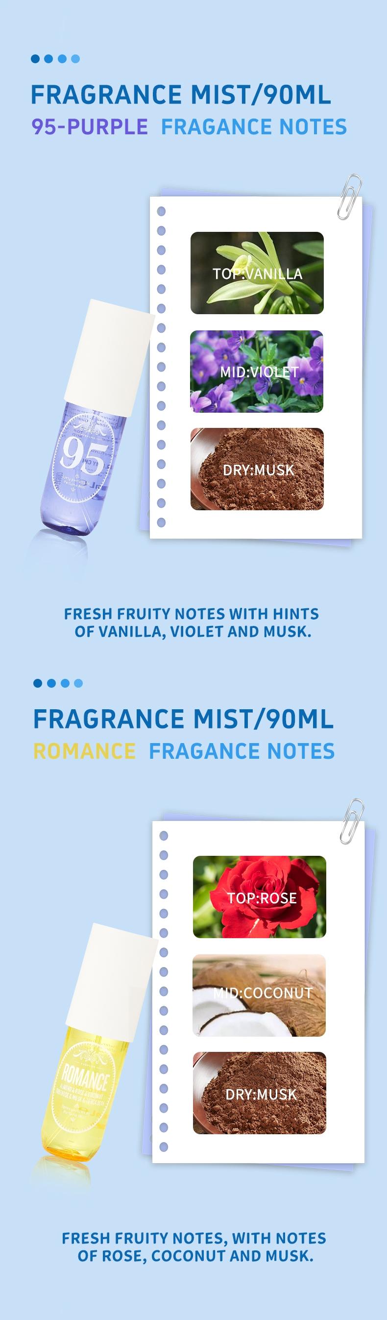 Women's and men's Brazilian digital perfume, 90ml large capacity perfume spray, long-lasting strong fragrance, multiple scents for you to choose from. The beach digital perfume, using high-quality fragrances, is an excellent gift choice for women, enhanci