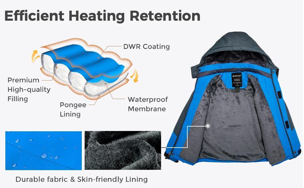 Kids' Fleece Ski Jacket Waterproof Raincoats Hooded Winter Outwear