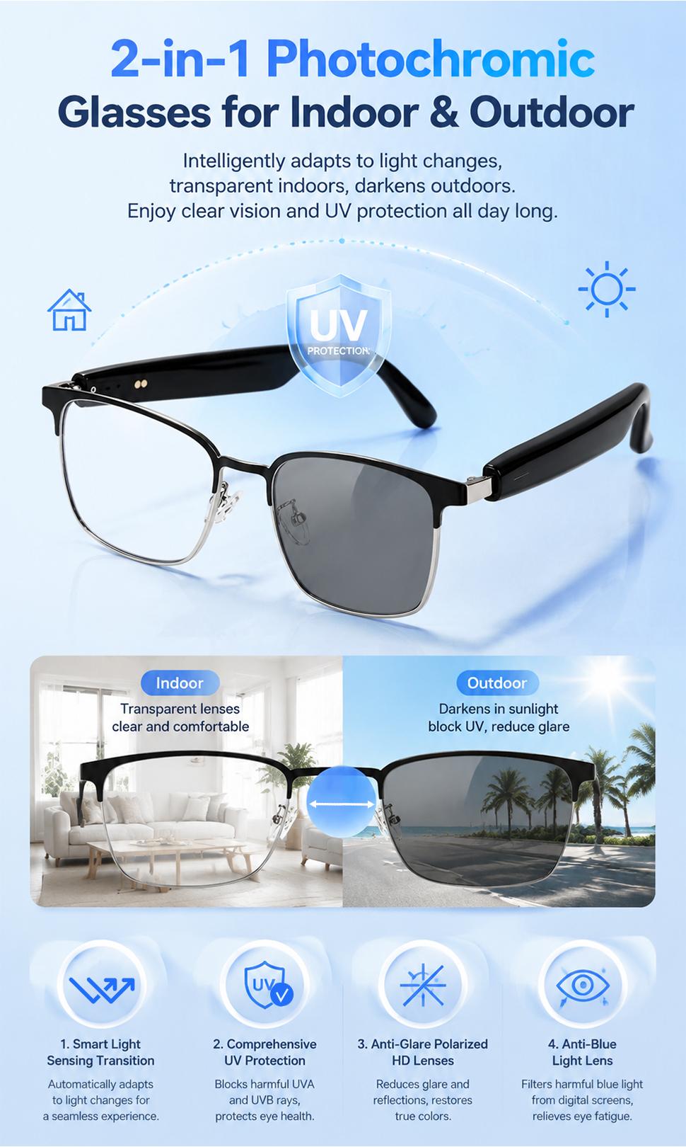 Bluetooth Audio Smart Glasses with Touch Control & Voice Assistant, Photochromic Outdoor Sunglasses, Open Ear Music & Hands-Free Calls, Blue Light Blocking Eyeglasses for Work Travel, Wireless Audio Glasses, Wireless Audio Eyewear