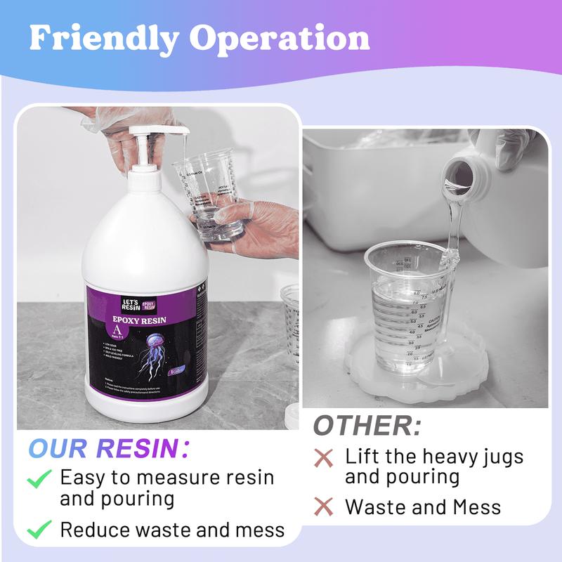 2 Gallon Casting Resin with Pumps, Bubble Free & High-Gloss Resin Epoxy Kit, Crystal Clear Epoxy Resin and Hardener for DIY Art, Molds Casting,Craft - LET'S RESIN