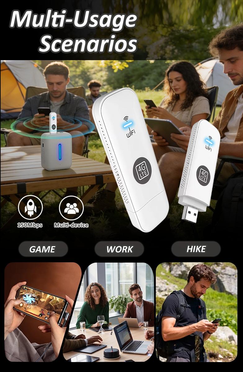 4G LTE Mobile WiFi Hotspot, 150Mbps High-Speed, Connect Up to 10 Devices, Easy Plug & Play, Unlocked USB Modem, Global Universal Compatibility, Portable Pocket WiFi for Travel, Camping, RV and Motorhome Use