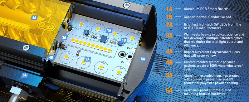 Nilight LED Pods 2Pcs 6.5 Inch 120W Yellow Flood Spot Combo Triple Row Driving Lamp Roof Bumper Off Road LED Work Lights Bar for Van Camper Wagon Car Pickup Golf Cart ATV UTV SUV Truck Boat 4x4