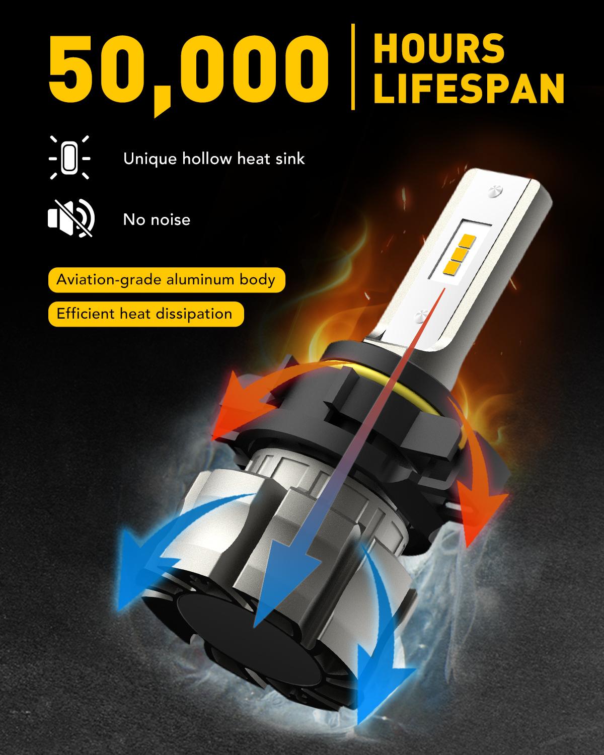 AUXITO 880 LED Fog Light Bulbs, 6000 Lumens 6500K Cool White Light/3000K Amber Yellow Light, 300% Brightness 885 893 899 Led Fog Lights, CSP LED Chips, DRL Replacement for Cars, Pack of 2 AUXITO 880 LED Fog Light Bulbs, 6000 Lumens 6500K Cool White Light/3000K Amber Yellow Light, 300% Brightness 885 893 899 Led Fog Lights, CSP LED Chips, DRL Replacement for Cars, Pack of 2