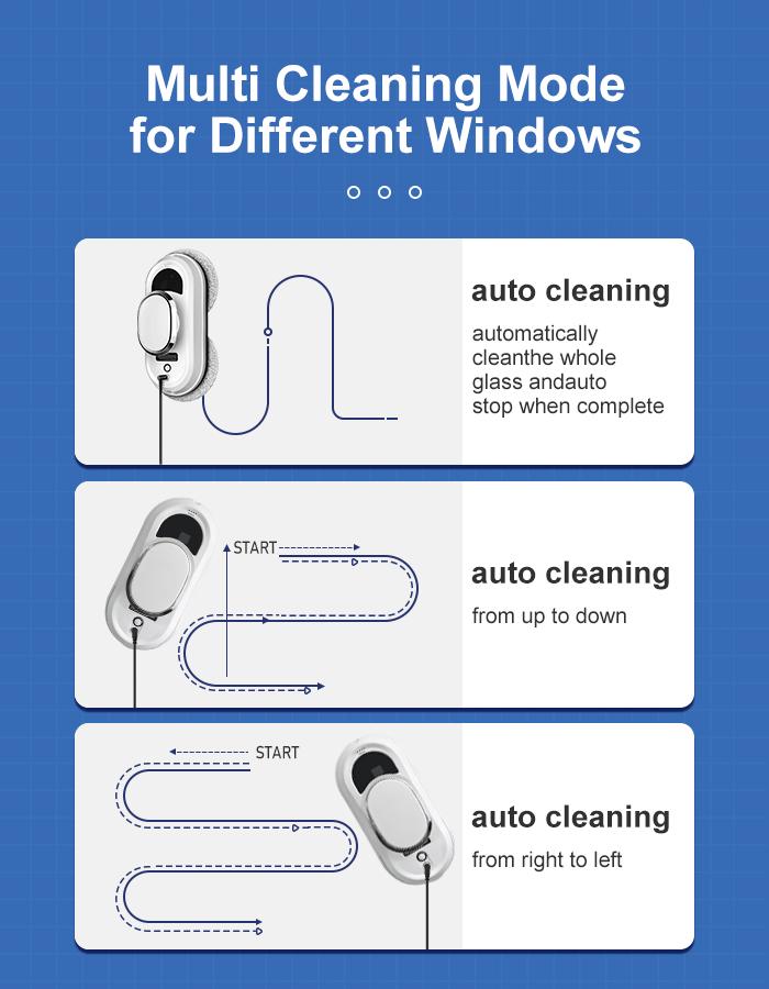 Window Cleaner Robot,Smart Glass Cleaning Robotic with 5600Pa Strong Suction,Remote Control Window Cleaning Robot for Windows/Tiles/Class Door