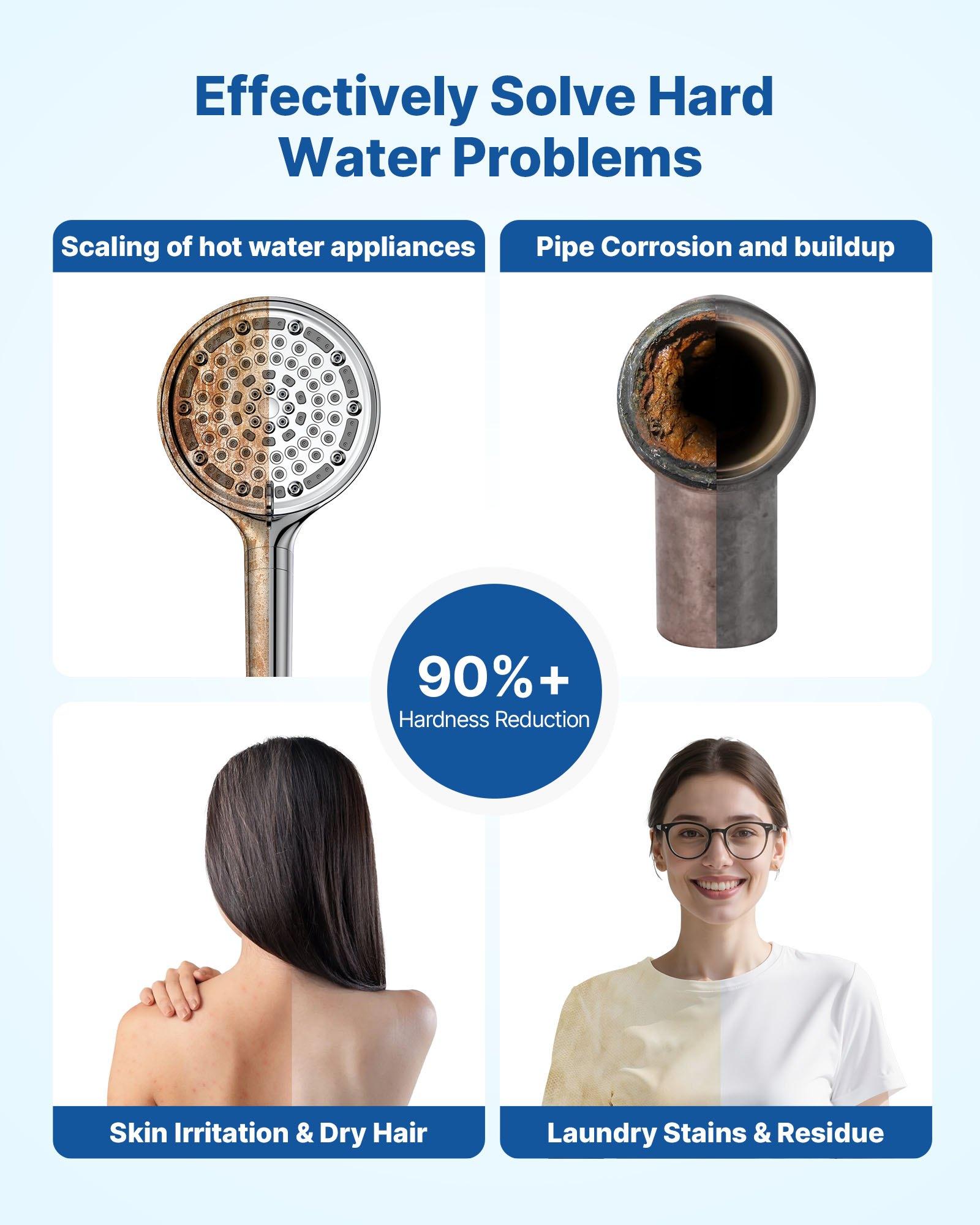 VEVOR Water Softener, 48, 000 Grains Whole House Water Softener System, with Automatic Digital Control Head, Bypass Valve, Reduce Hardness and Minerals, Improve Water Quality, for 3-4 Bathrooms