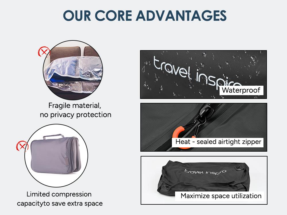 Travel Inspira Vacuum Bags with Pump | Ultra Durable Nylon Space Saver Compression Bags, IP67 Airtight Seal, Reusable Lightweight for Travel Luggage Backpack Outdoor, Light Black 2 Pack, TikTokShopSpringGlowUp Travel Inspira Vacuum Bags with Pump | Ultra Durable Nylon Space Saver Compression Bags, IP67 Airtight Seal, Reusable Lightweight for Travel Luggage Backpack Outdoor, Light Black 2 Pack, TikTokShopSpringGlowUp