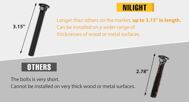 Nilight 4 PCS D Ring Tie Down Anchor 1/2" Heavy Duty Tie Down Rings with Screws Bolts on Trailer Truck Bed Cargo 12000 Lbs Break Strength Tie Down Anchors Hook Green dealsforyoudays Nilight 4 PCS D Ring Tie Down Anchor 1/2" Heavy Duty Tie Down Rings with Screws Bolts on Trailer Truck Bed Cargo 12000 Lbs Break Strength Tie Down Anchors Hook Green dealsforyoudays