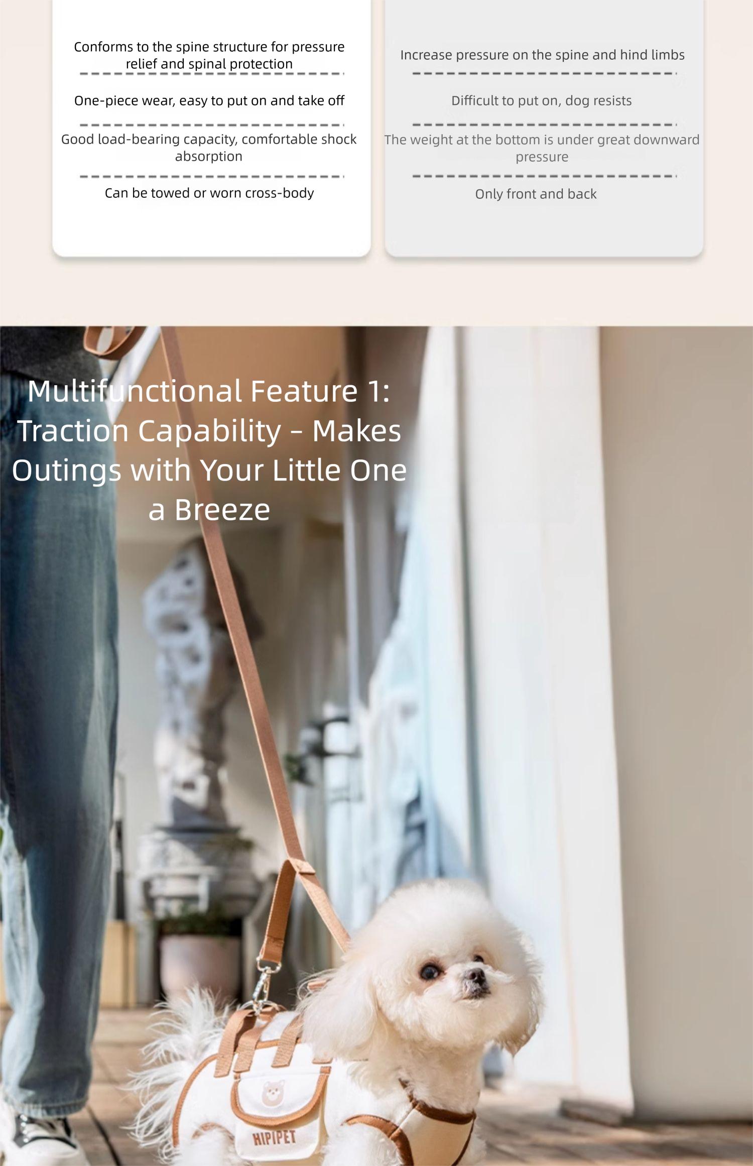 Portable Pet Carrier Backpack for Small Dogs & Cats - Versatile Crossbody, Handbag, and Shoulder Bag for Outings and Dog Walking Portable Pet Carrier Backpack for Small Dogs & Cats - Versatile Crossbody, Handbag, and Shoulder Bag for Outings and Dog Walking