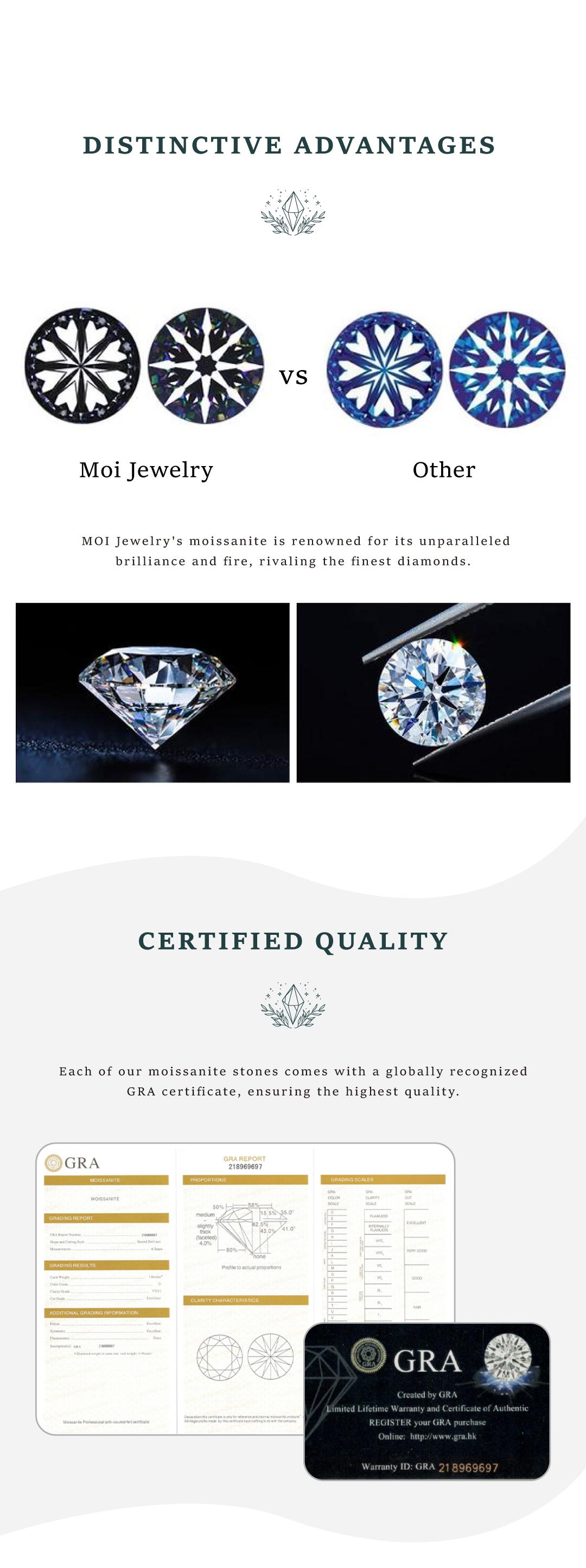 Mystical Horus Eye Design, Full Synthetic Moissanite Ring with Marquise & Round Cut, S925 Sterling Silver, Engagement Ring