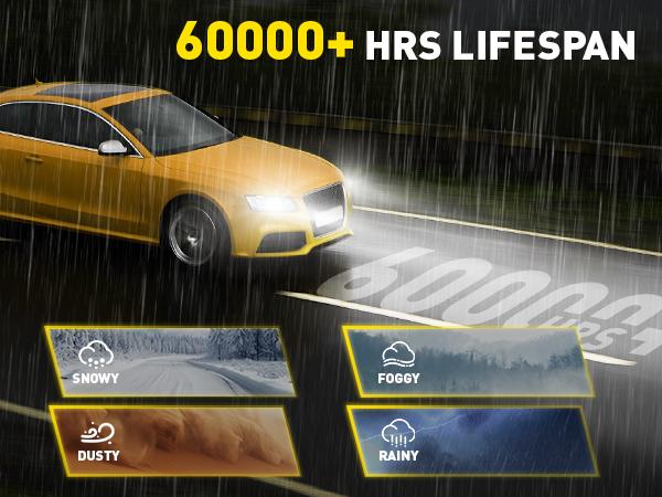 AUXITO 2025 Latest 9007 Headlight Bulbs, 6500K Cool White 800% Brighter, HB5 Light Bulbs for Fog Light, Non-polarity, Plug and Play, Pack of 2