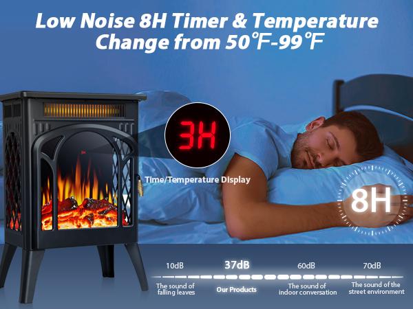 【Fall Deals For You】16 Inch Electric Fireplace, Freestanding Fireplace Stove with 3D Flame Effect, Small Electric Fireplace Heaters for Indoor Use with Remote, Temperature Adjustment, ETL Certified, Black…