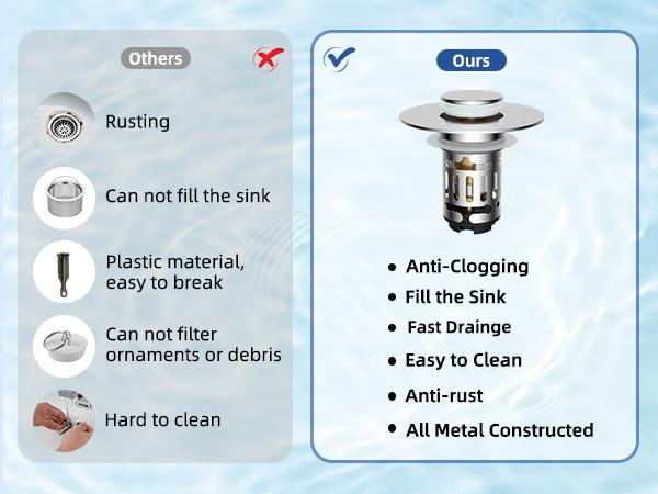 Hibbent Upgraded 3 in 1 Bathroom Sink Drain Strainer, Universal Pop Up Stopper with Removable Stainless Steel Filter Basket Hair Catcher, Sink Plug for 1.1''~2.36'' Basin, Brass Bullet Core, Chrome Hibbent Upgraded 3 in 1 Bathroom Sink Drain Strainer, Universal Pop Up Stopper with Removable Stainless Steel Filter Basket Hair Catcher, Sink Plug for 1.1''~2.36'' Basin, Brass Bullet Core, Chrome