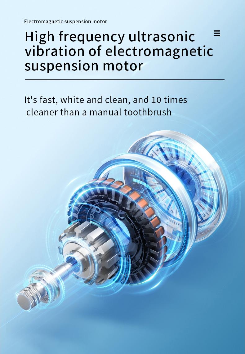 [Holiday Haul] 5-Mode Professional Teeth Cleaning Kit – Removes Stains, Plaque & Tartar | Ideal for Beginners & Sensitive Teeth