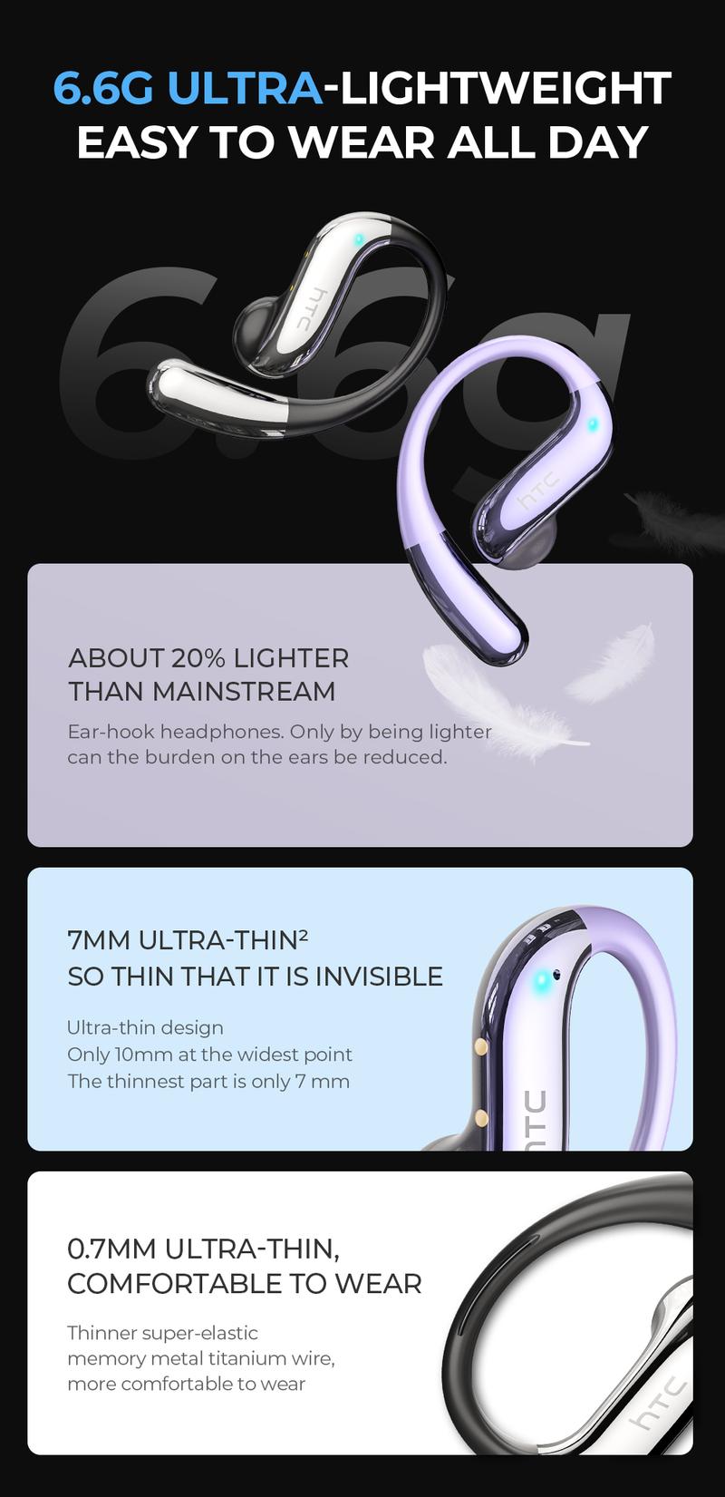 HTC NE23 Translation Earbuds, OWS Open Ear Headphone,Supports Translation in 134 Languages With APP, Bluetooth 6.0 Earphones, Wireless Earbuds for Music & Phone Calls, IPX5 Waterproof Sports Headphones with Long Endurance