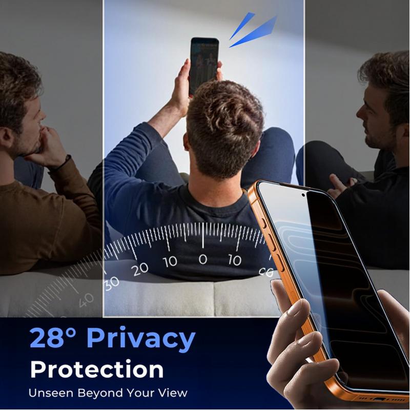 3-piece Dust-Free Privacy Set iPhone 17 Pro Max 6.9inch Protective Glass Screen Protector with Automatic Dust RemovalCompatible with iPhone 16 Pro Max, 16E, 15 Pro Max, and 14/13, includes installation tools.