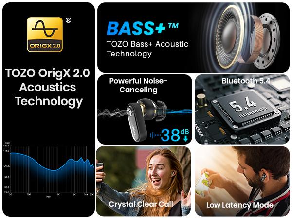 TOZO-Crystal Pods Hybrid Active Noise Cancelling Wireless Earbuds, Dual Mics ENC AI Clear Calls, Bluetooth 5.4 in Ear Headphones, 35H Long Playtime, IPX5 Waterproof Headset Black Charging Audio Electronic Connection Custom Stereo Chargeable