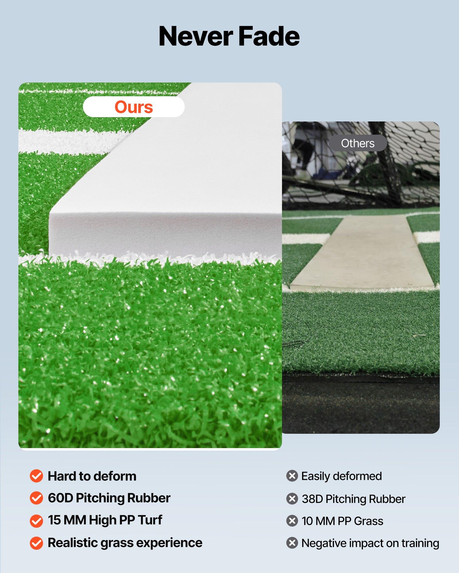 VEVOR Softball Pitching Mat, 10x3 ft Baseball Pitching Rubber Mound, Antifade Turf and Antislip Foam Backing Portable Training Aid, Fastpitch Equipment for Pitchers Indoor Outdoor Practice, Green