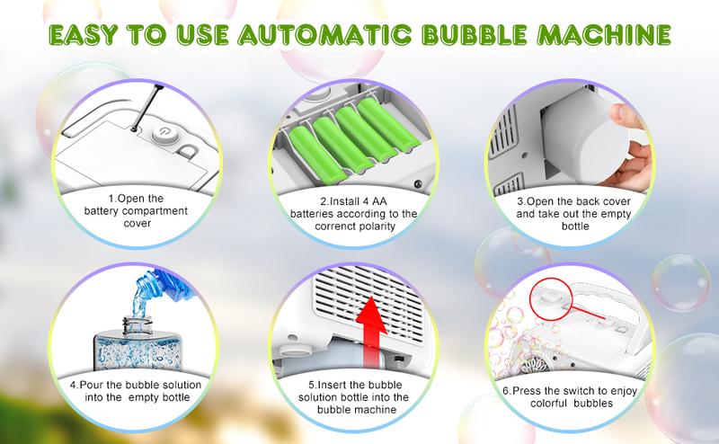 Zerhunt Upgrade Bubble Machine, 20000+ Bubbles Per Minute Bubble Blower, Toys for Boys and Girls Outdoorfun Birthday Parties Christmas